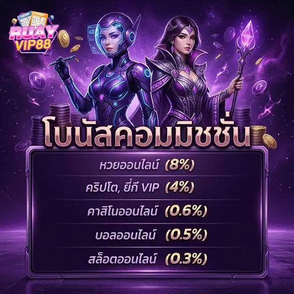ruay vip88 โบนัสคอมมิชชั่น