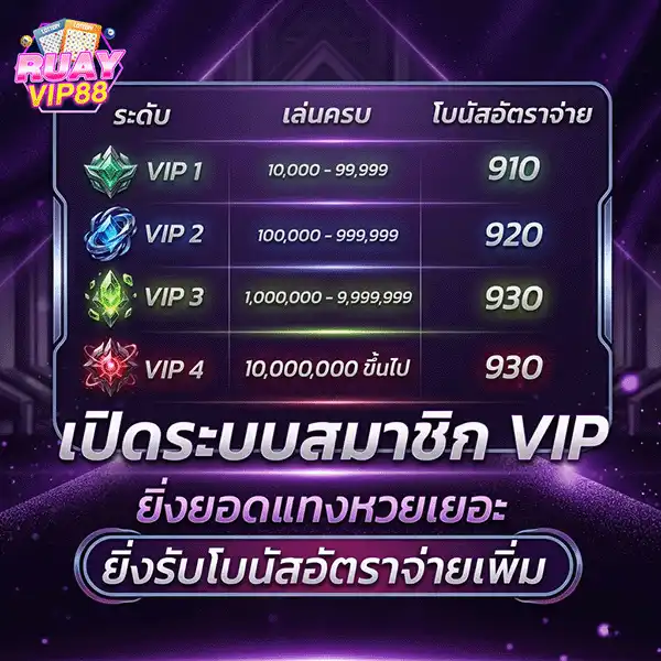ruay vip88 เปิดระบบ vip